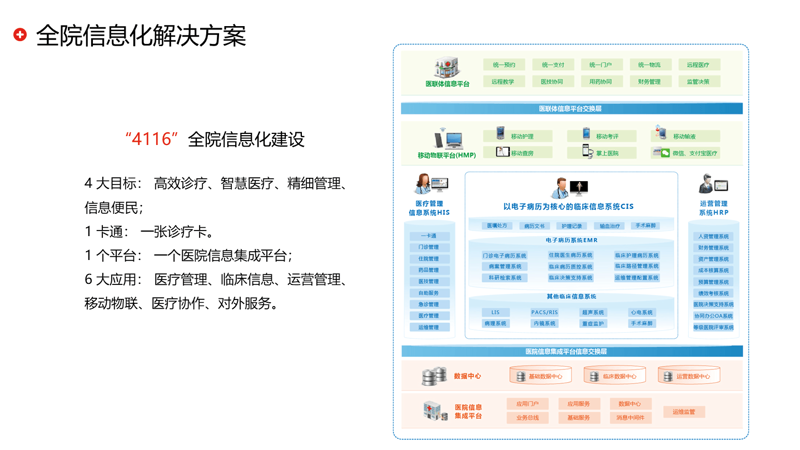 解锁移动应用开发的宝藏秘诀